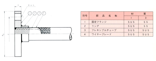 フランジ型チューブ FFT_外形寸法図、寸法表および部品一覧表